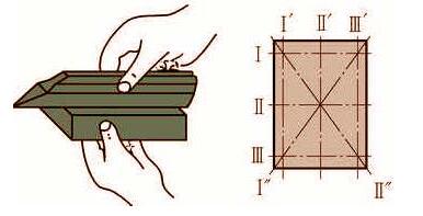 RSK刀口尺 RSK刀口尺