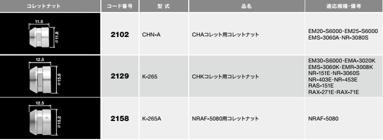 K265參數(shù).jpg K265參數(shù).jpg