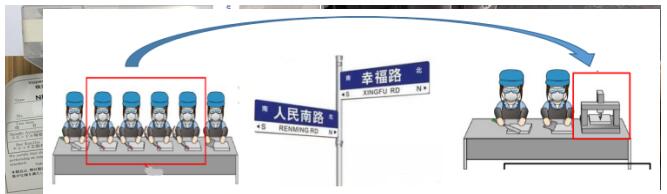 高速主軸 高速主軸