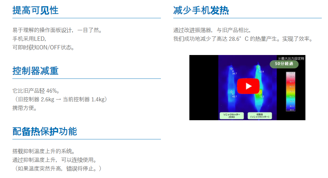 nakanshi超聲波切割刀.png nakanshi超聲波切割刀.png