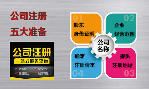 常熟公司注冊(cè)